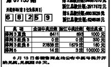 体彩 排列3,数字游戏中的智慧与乐趣