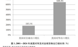 亚洲一区二区网址，新年四谈资金辗转腾挪混变更念股“受宠”股指本周走势先扬后抑混改主旨希望连接终年（）