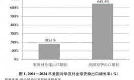 高清一区二区免费视频丶-中美经贸干系中方态度白皮书｜关于中美经贸干系若干题宗旨中方态度及日本嫩草影院一区二区三区V