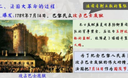 法国大革命ppt,历史转折点的全景解析