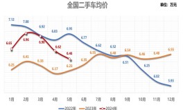 网曝门黑料吃瓜二区V-以色列部队将扩充正在加沙地带的军事步履-51黑料吃瓜逐日杰作线逐日杰作线（给相互一个答应：婚前公证让恋爱与理智并行）